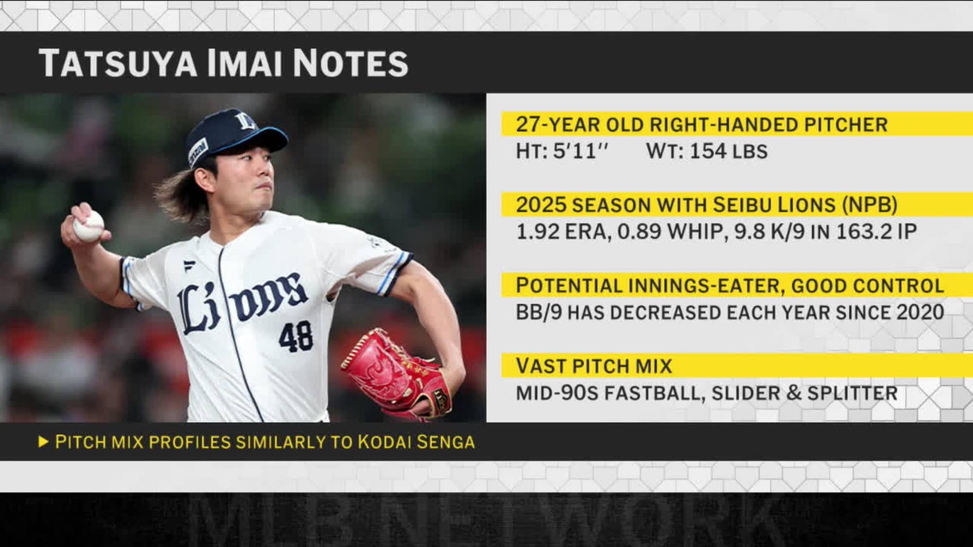 $!Imai y Okamoto se reúnen con equipos de MLB en Los Ángeles