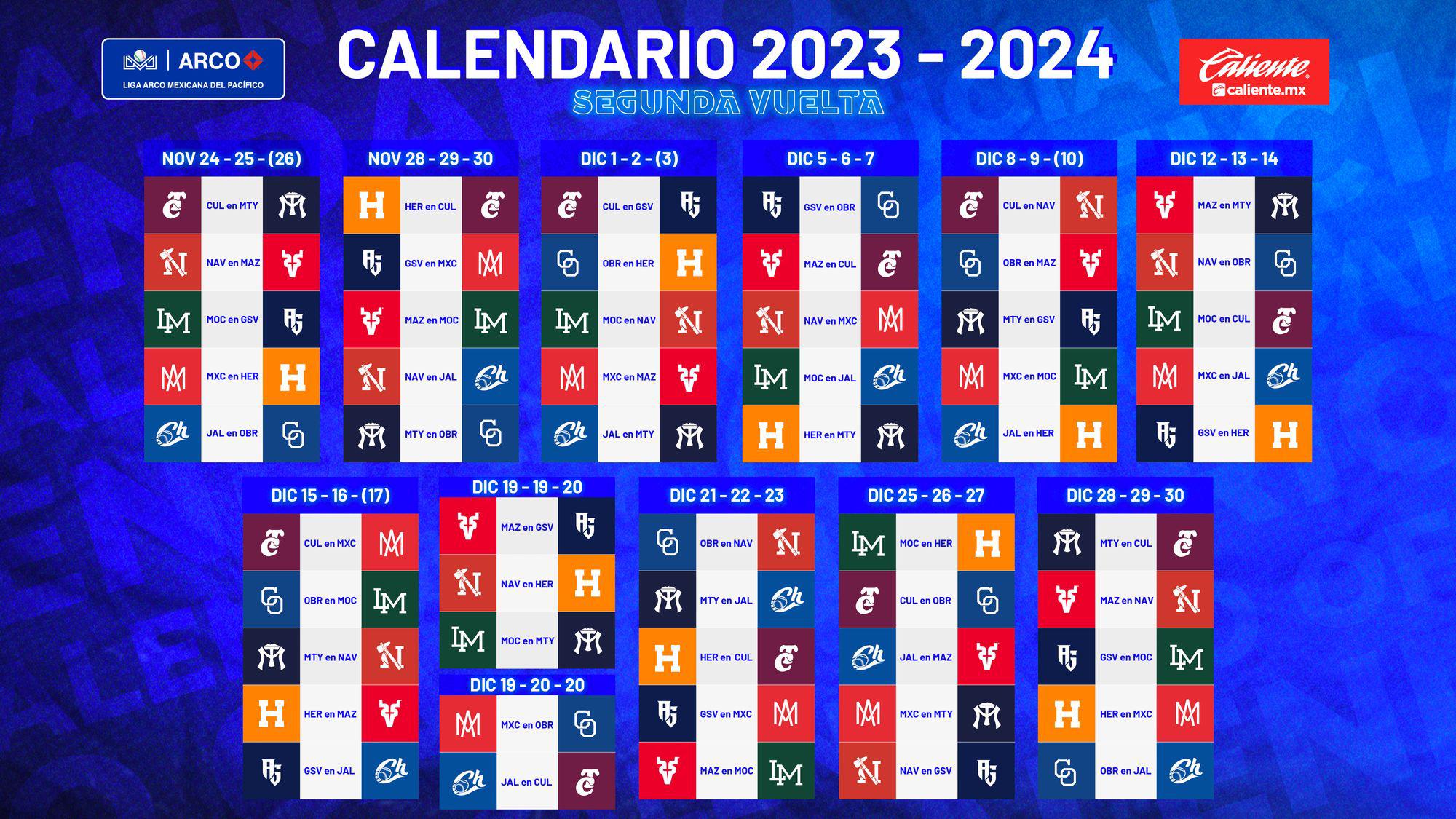 La Liga Mexicana del Pacífico da a conocer el calendario de juegos para