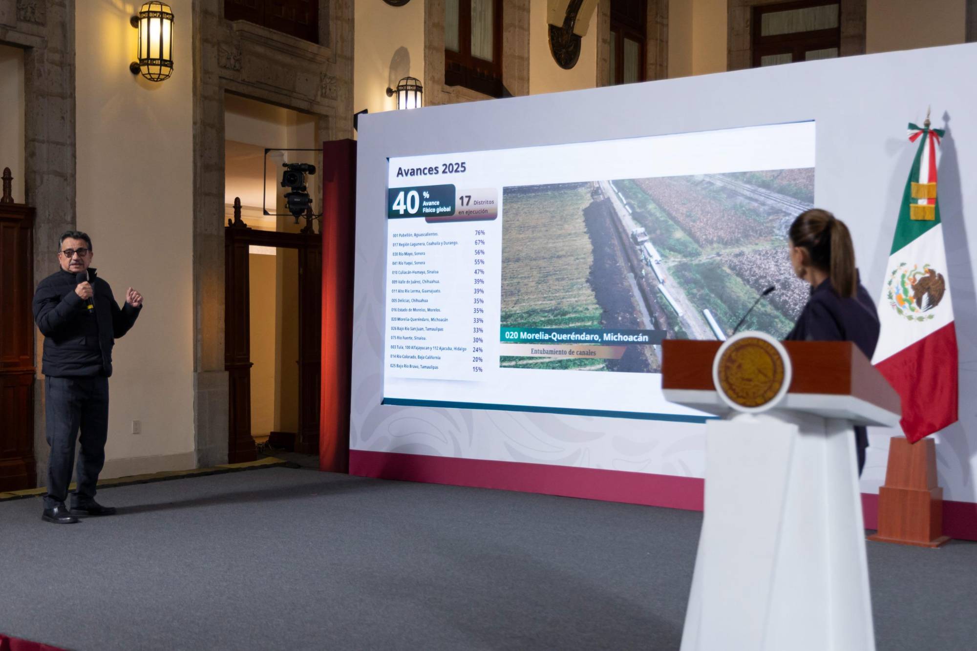 $!Avanzan en Sinaloa tecnificación de distritos de riego en un 47 y 30 por ciento