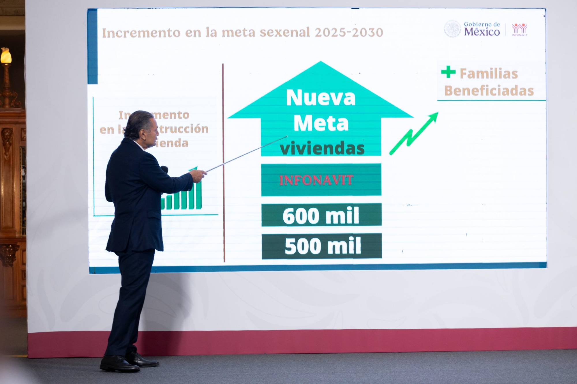 $!Así serán las Viviendas del Bienestar