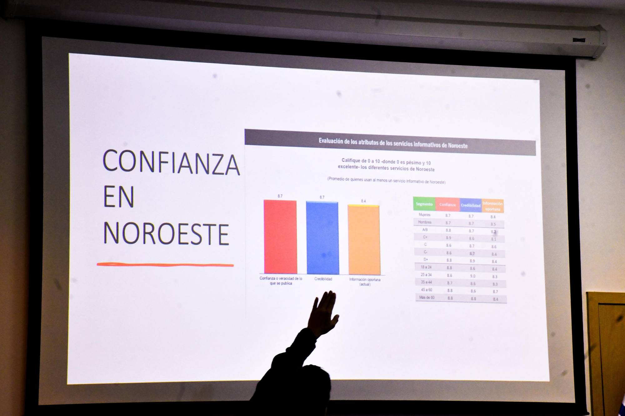 $!Noroeste no es el papel, es lo que ponemos ahí: Adrián López Ortiz