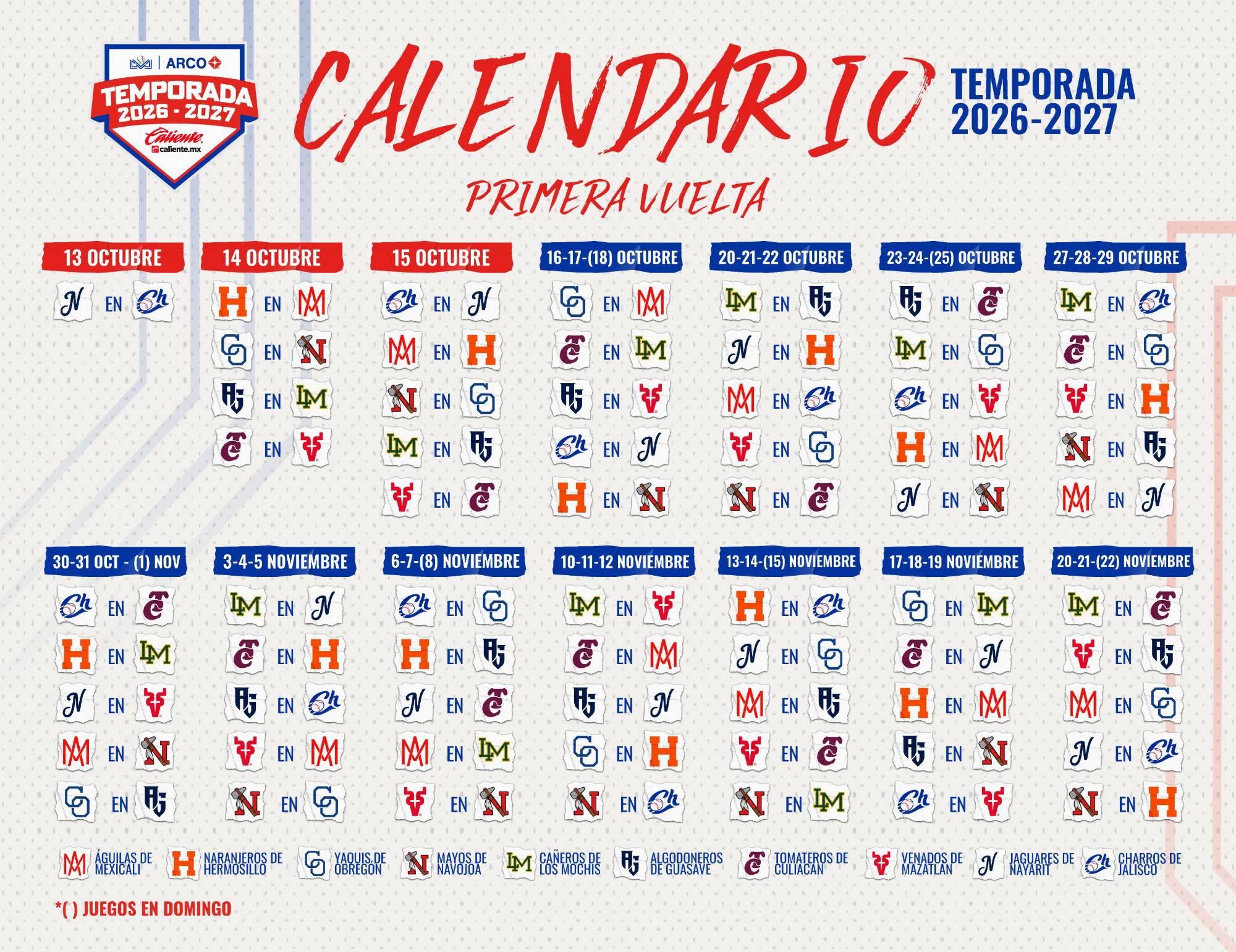 $!Destapan calendario completo de la temporada 2026-2027 de la LMP