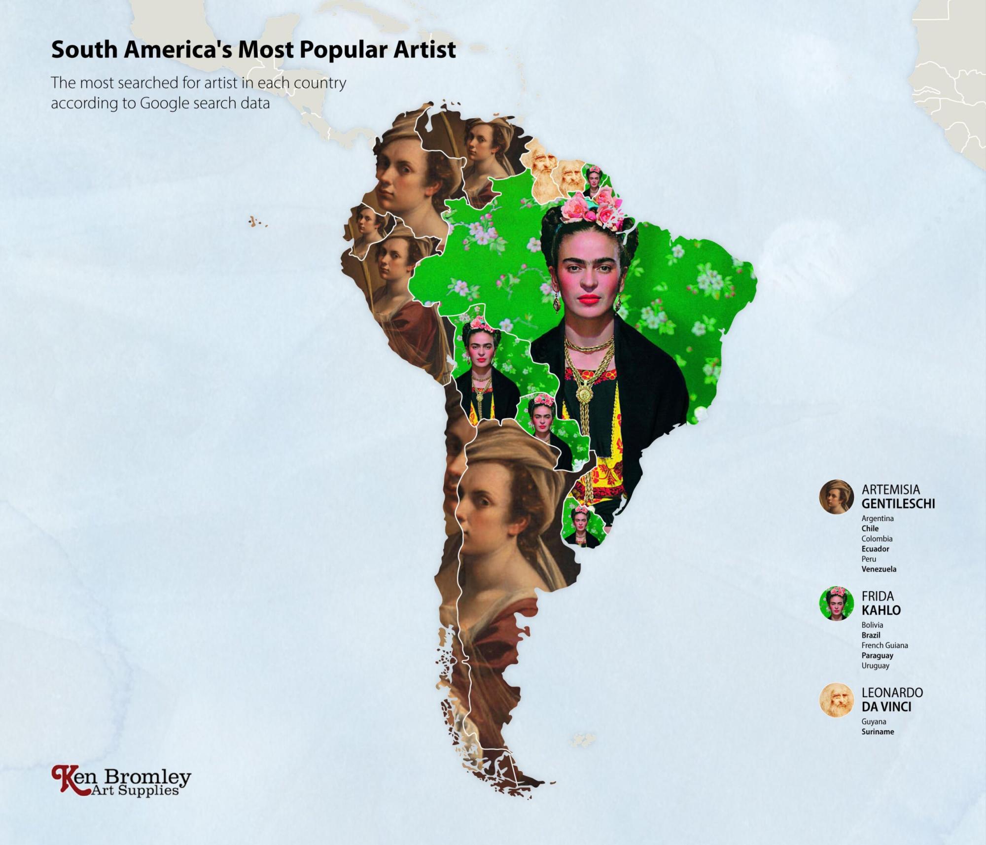 $!En América del Sur, la segunda artista mujer más buscada fue la italiana Artemisia Gentileschi.