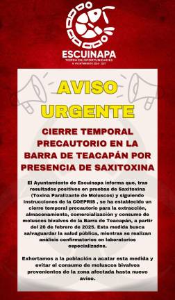 Debido a la detección de la neurotoxina saxitoxina en moluscos bivalvos, se decretó el cierre temporal de la Barra de Teacapán para proteger la salud pública.