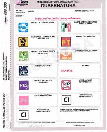 Distribución de los partidos políticos en la boleta electoral.