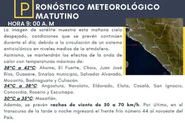 Ola de calor azota Sinaloa: 42 grados preceden la llegada de nuevo frente frío