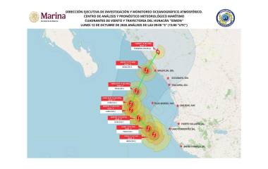 Trayectoria prevista del huracán Simon, que hasta este lunes se prevé que impacte en Sinaloa.