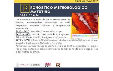 Previsiones del clima para Sinaloa durante este viernes.
