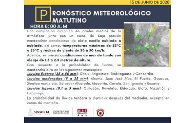 Condiciones del clima previstas para este lunes en Sinaloa.