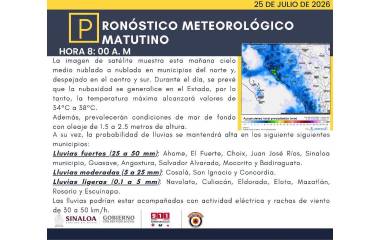 Previsiones del clima previstas para este sábado en Sinaloa.