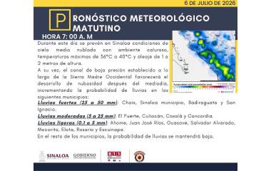 Condiciones del clima previstas para este lunes en Sinaloa.