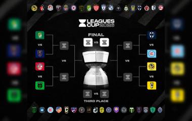 La fase de grupos llegó a su fin y dejó definidos los ocho equipos que siguen en competencia.