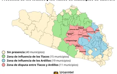 Manual para entender la guerra entre los Ardillos y los Tlacos