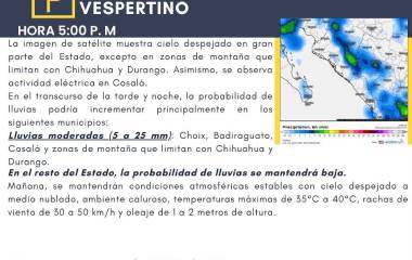 De acuerdo con el Pronóstico Meteorológico Vespertino la mayor parte del estado presenta cielo despejado.