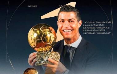 El Cristiano Ronaldo de 2008 gana el B.O.A.T. a mejor Balón de Oro de la historia.