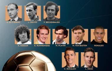 Messi y CR7, nominados al BOAT (Balón de Oro de todos los tiempos)