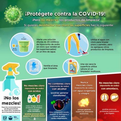 CONVIVIR CON EL COVID: Evita mezclar productos de limpieza
