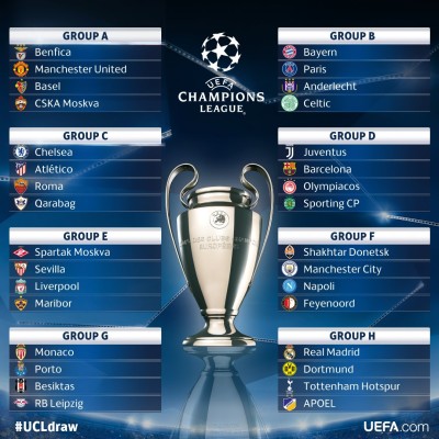 Real Madrid se medirá al Dortmund y Tottenham en grupo de Champions