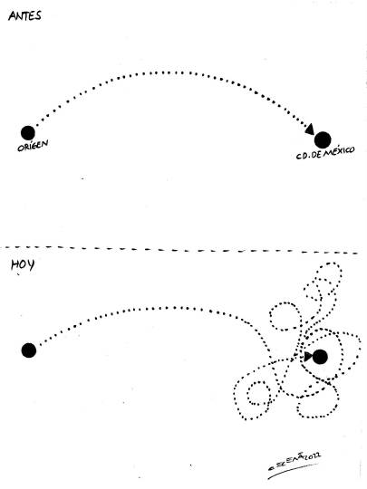 Controladores de vuelo con 90% lealtad