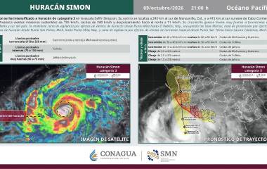El huracán Simón se intensificó a categoría 3 frente a las costas del occidente de México, informó el Servicio Meteorológico Nacional.
