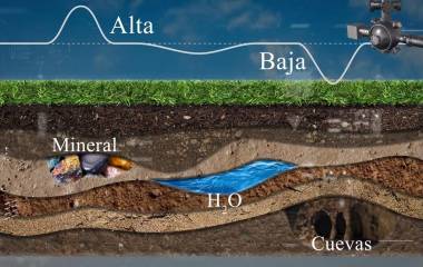 De la física cuántica a la exploración del subsuelo: investigación de la UAS recibe nueva patente nacional por innovador sistema láser