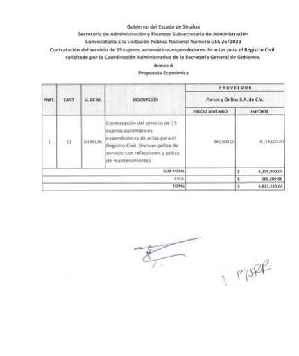 Gobierno de Sinaloa instalará 15 cajeros automáticos de actas de Registro Civil