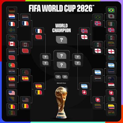Ocho selecciones siguen con vida en el Mundial 2026.