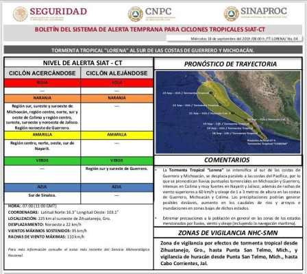 Sinaloa, en alerta por Lorena