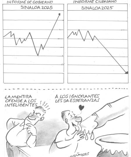 ¿Qué está pasando realmente en Sinaloa?