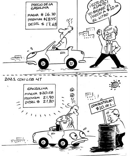 Gasolina vs gansolina