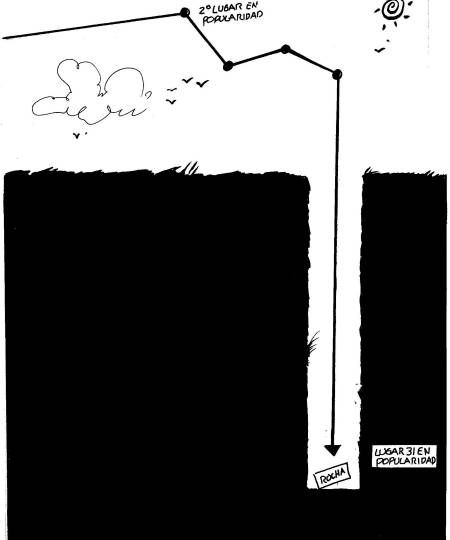 Rocha y su futuro político muerto y enterrado