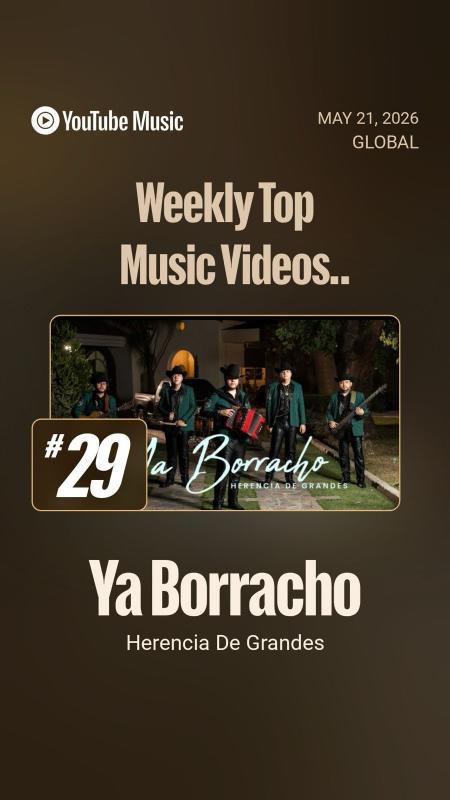 $!El tema “Ya Borracho” se ha consolidado como uno de los mayores éxitos de Herencia de Grandes, superando los 204 millones de reproducciones.