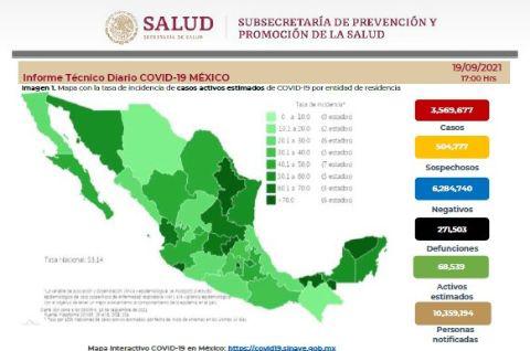 Casos de Covid-19 bajan 26% en una semana en México: Salud; se han aplicado 95.2 millones de vacunas