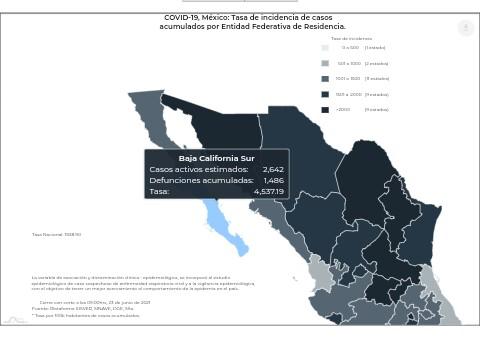 Baja California Sur ubica casos con variantes Alfa, Delta y Gama de COVID-19