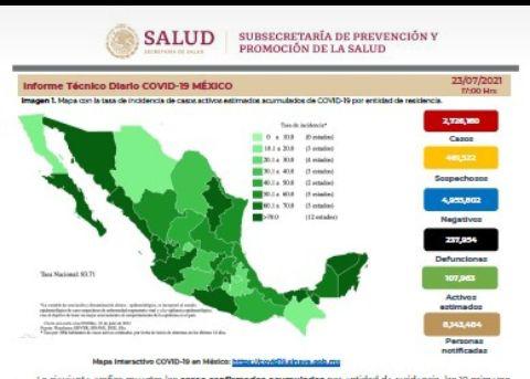 México suma más de 16 mil casos de COVID por segundo día consecutivo; registra récord en vacunación