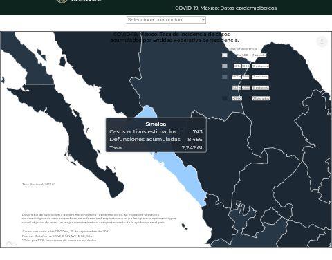 Confirman 97 nuevos casos de Covid-19 en Sinaloa y 12 fallecimientos más