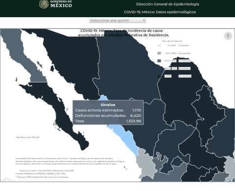 Salud federal difiere en el número de casos Covid-19 con Salud Sinaloa.