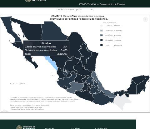 Fallecen 15 personas por Covid-19 en Sinaloa, al momento hay 730 casos activos