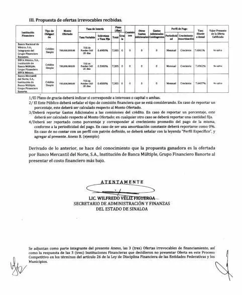 $!Contrata Gobierno de Sinaloa crédito por 700 millones a pagar a 20 años
