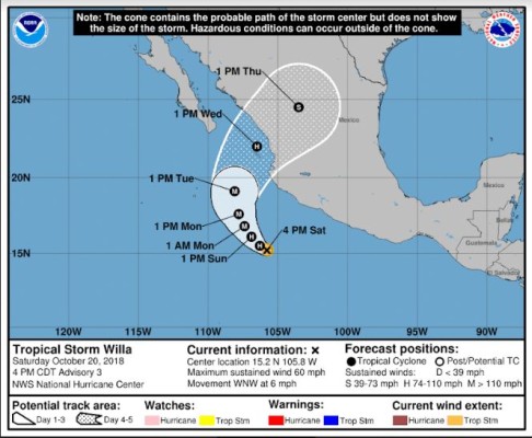 En suspenso: hay dos tormentas en el Pacífico que amenazan a Sinaloa