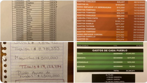 El Universal dio a conocer una lista de supuestos pagos que hacía el Cártel de Jalisco Nueva Generación en comunidades aledañas a Tapalpa.