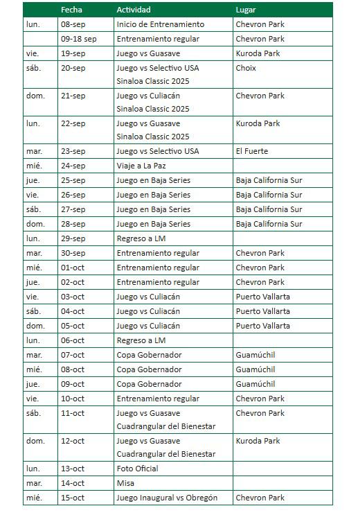 $!Cañeros de Los Mochis anuncia su pretemporada 2025