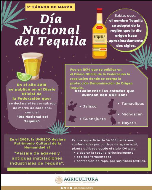 $!Celebra México el Día Nacional del Tequila