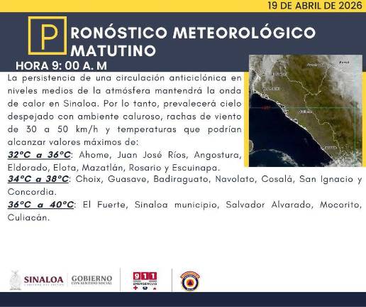 Sinaloa registrará este domingo temperaturas de hasta 40 grados en municipios del centro y norte del estado.