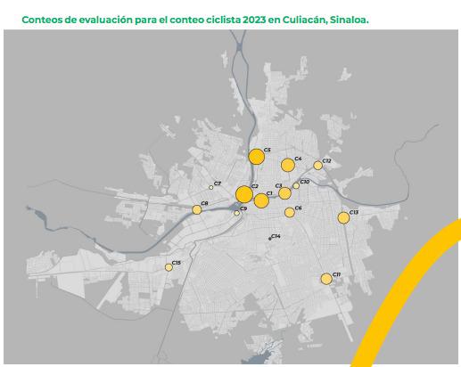 $!En Culiacán el 62 por ciento de los viajes en bicicleta son de uso cotidiano: estudio