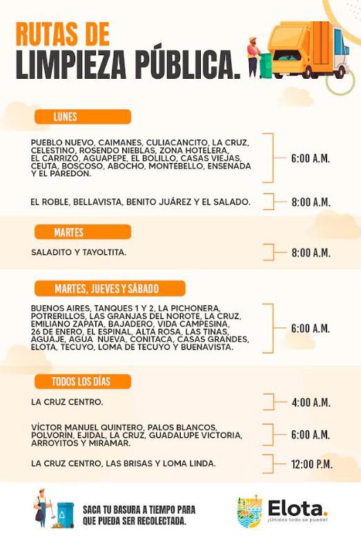 $!Refuerzan recolección de basura en La Cruz, con nuevas rutas y servicio los domingos