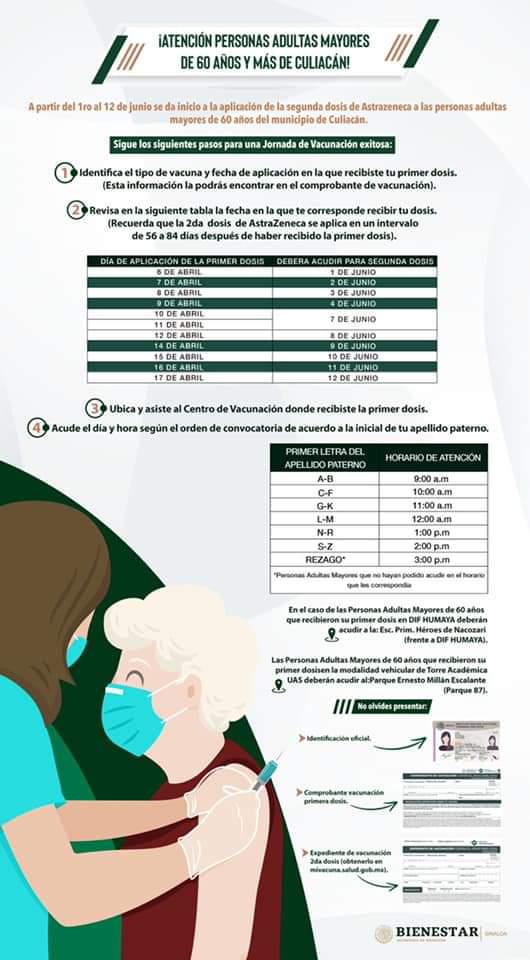 $!En Culiacán provoca confusión aplicación de la segunda dosis de vacuna contra el Covid-19; no es por orden alfabético