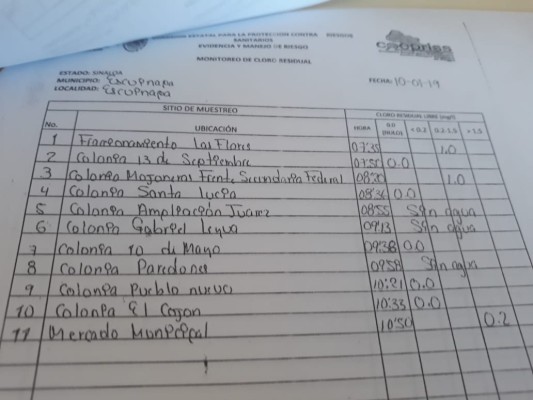 Escuinapa deja de clorar el agua potable: Coepriss