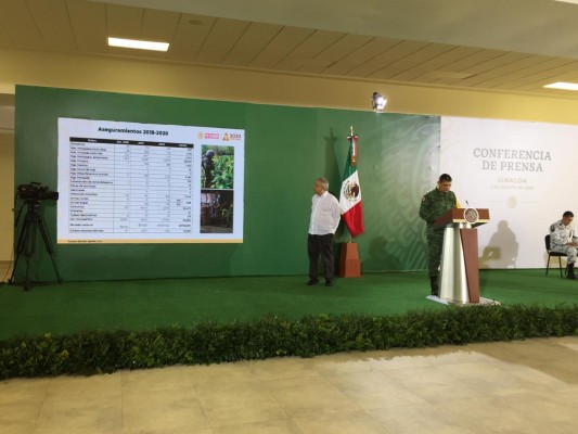 Encabeza AMLO reunión del Gabinete de Seguridad en Sinaloa; destacan disminución de delitos
