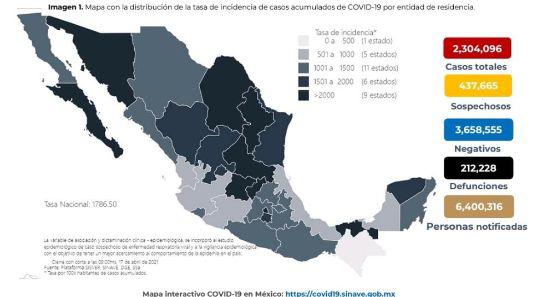 México supera las 212 mil muertes por Covid-19 al sumar 535 decesos más